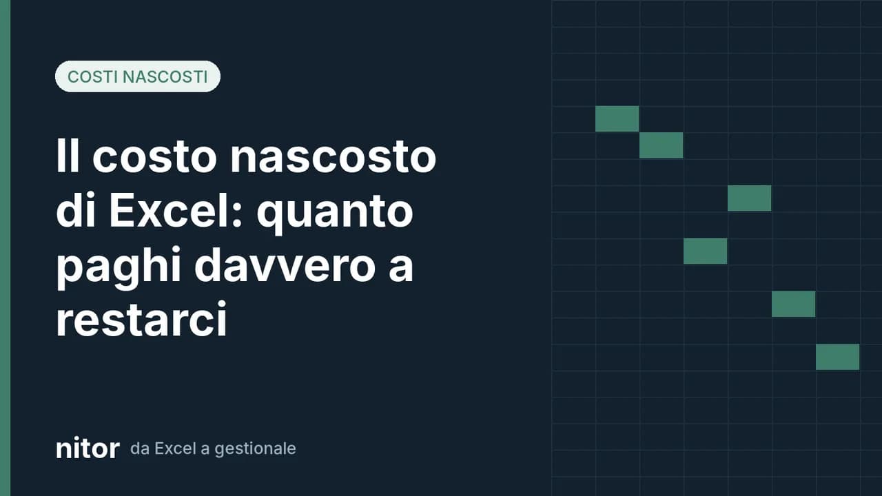 Copertina blog Nitor: il costo nascosto di usare Excel come gestionale, con griglia di foglio di calcolo stilizzata