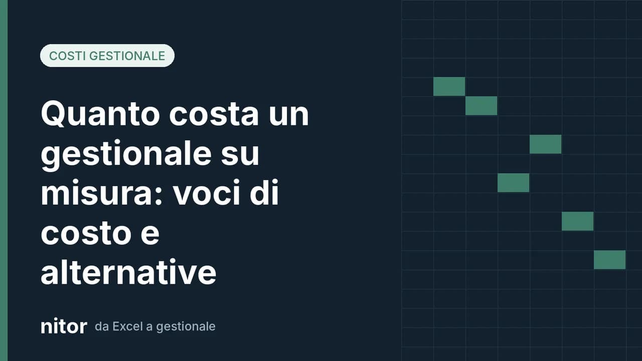 Copertina: quanto costa un gestionale su misura, con griglia stilizzata da foglio di calcolo su sfondo blu scuro